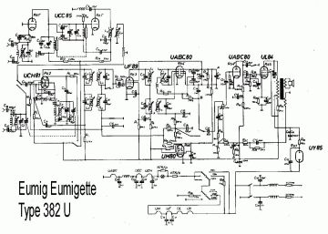 Eumig-382U ;Eumigette_Eumigette 382U-1959.Radio preview